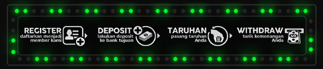 SURYA789 Jackpot